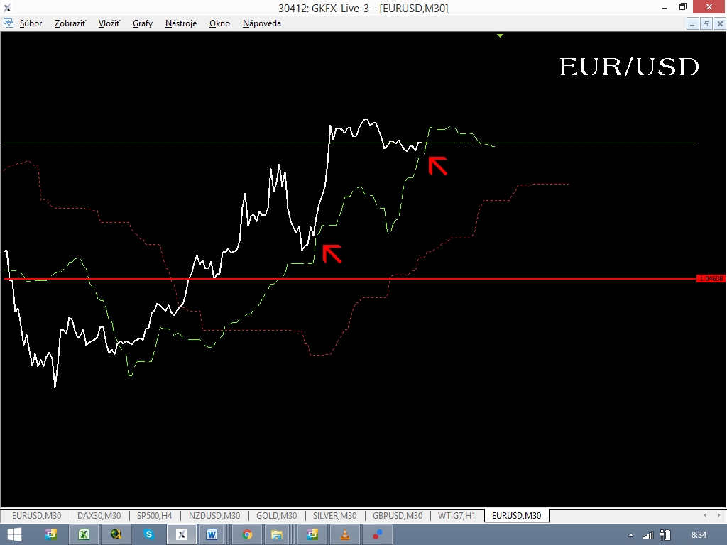 Earn by forex forum posting